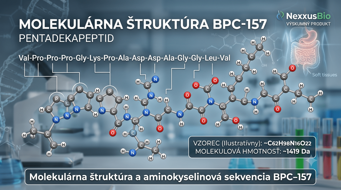 BPC-157 predaj