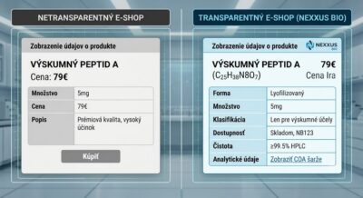 Porovnanie transparentného a netransparentného e-shopu